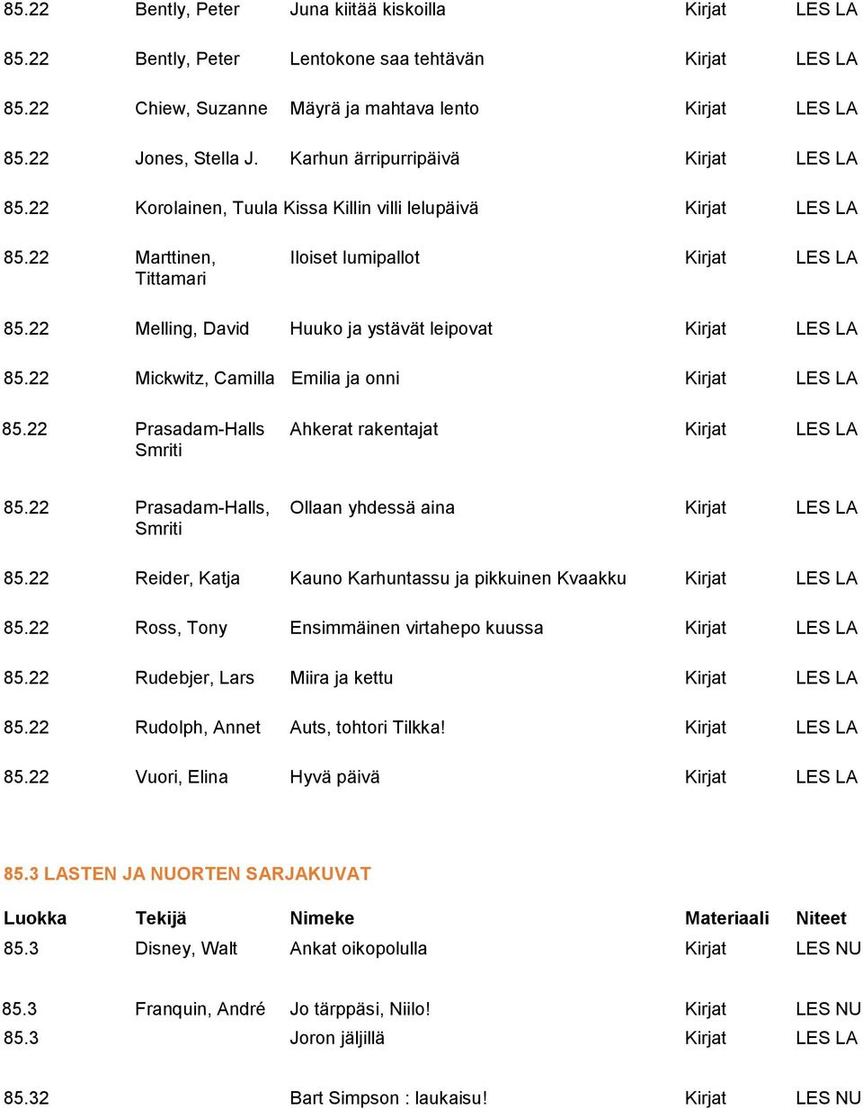 22 Melling, David Huuko ja ystävät leipovat Kirjat LES LA 85.22 Mickwitz, Camilla Emilia ja onni Kirjat LES LA 85.22 Prasadam-Halls Ahkerat rakentajat Kirjat LES LA Smriti 85.