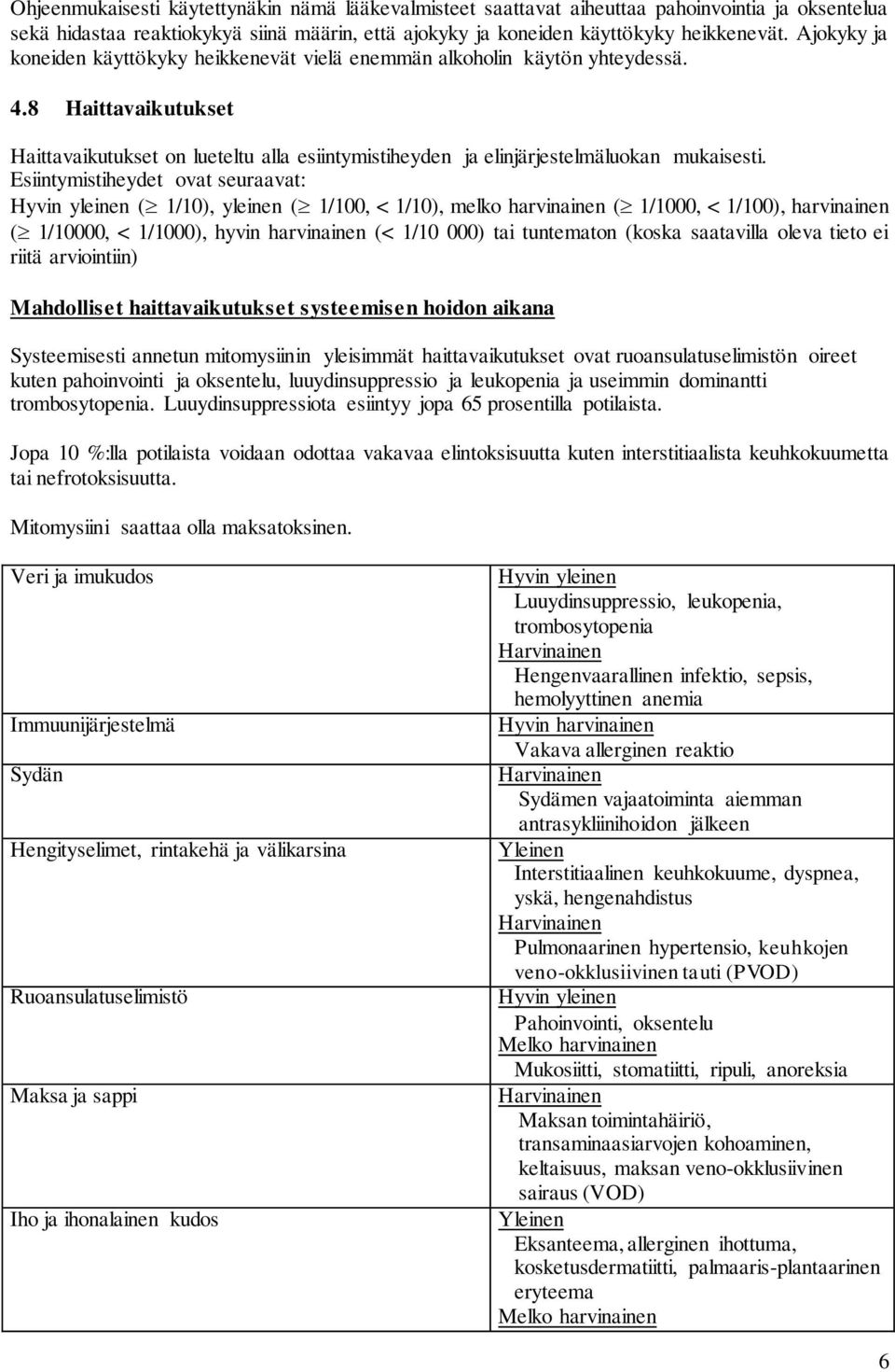 Esiintymistiheydet ovat seuraavat: Hyvin yleinen ( 1/10), yleinen ( 1/100, < 1/10), melko harvinainen ( 1/1000, < 1/100), harvinainen ( 1/10000, < 1/1000), hyvin harvinainen (< 1/10 000) tai