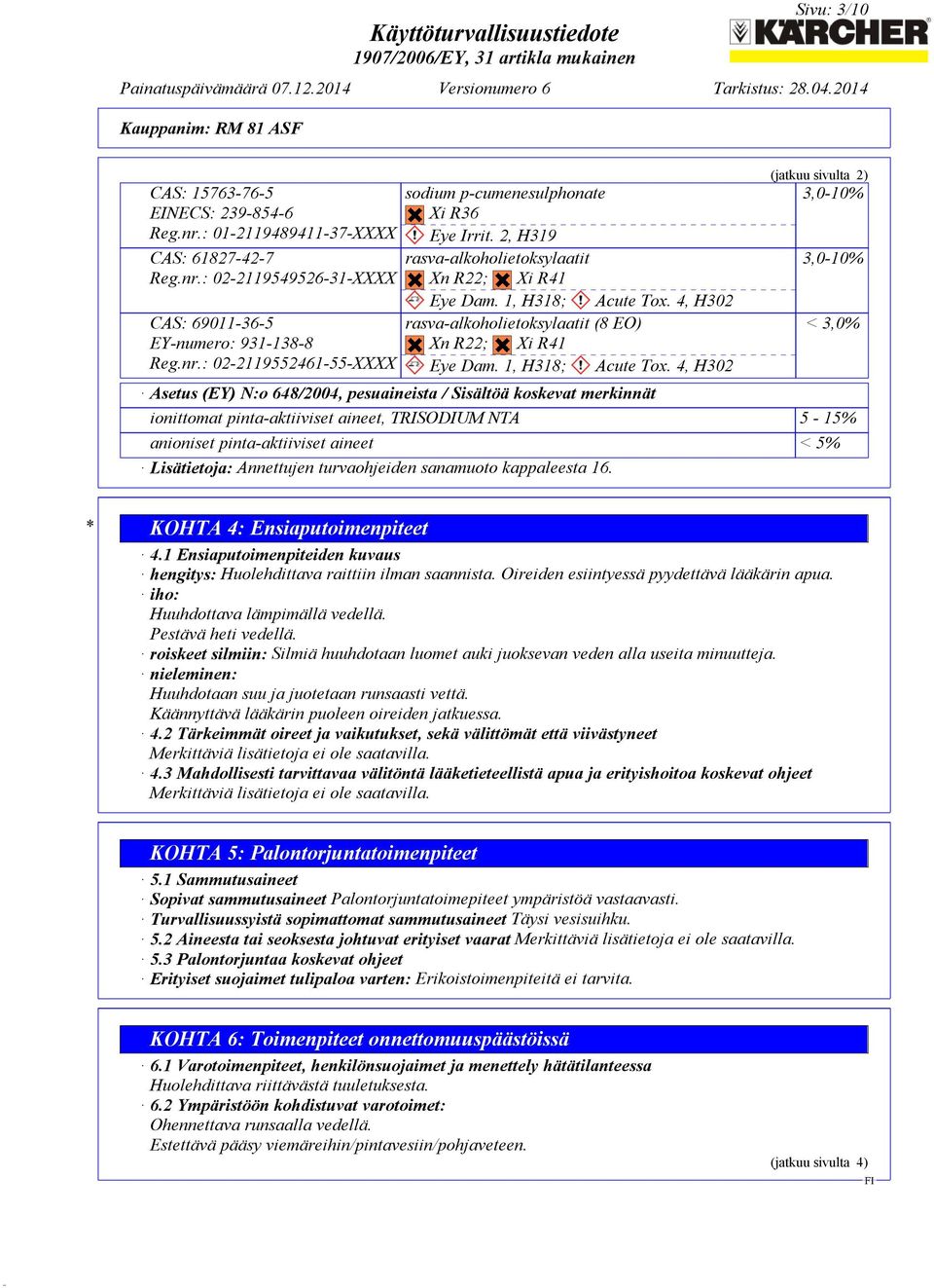 4, H302 rasva-alkoholietoksylaatit (8 EO) Xn R22; Xi R41 Eye Dam. 1, H318; Acute Tox.