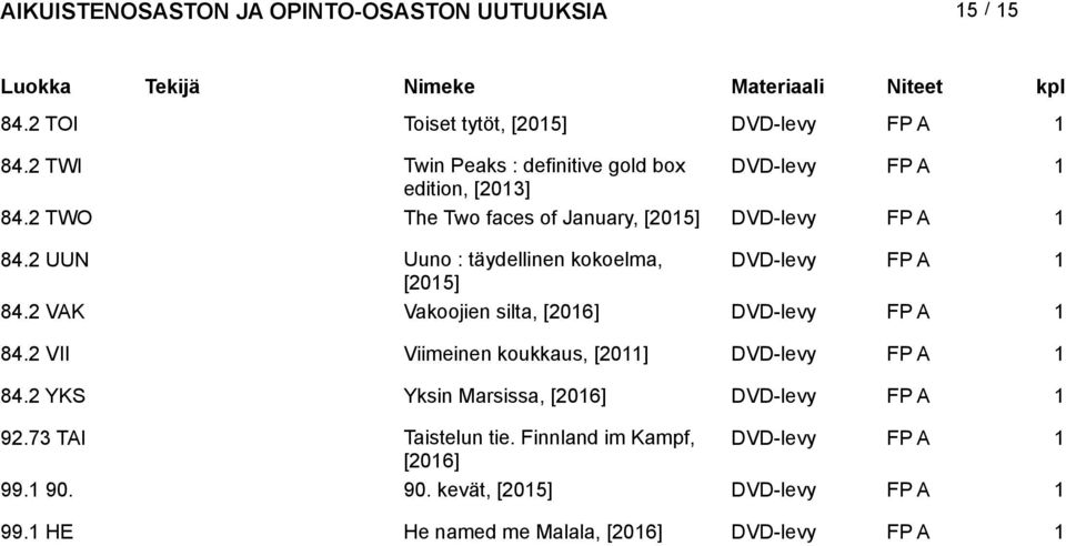 2 VAK Vakoojien silta, [] DVD-levy FP A 1 84.2 VII Viimeinen koukkaus, [2011] DVD-levy FP A 1 84.