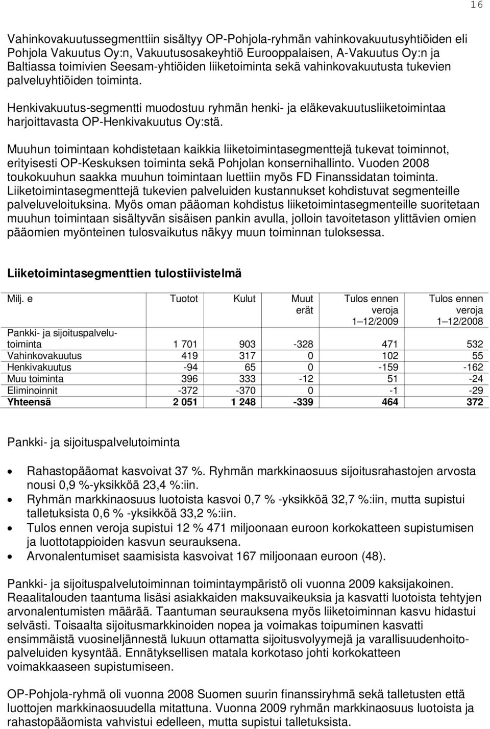 Muuhun toimintaan kohdistetaan kaikkia liiketoimintasegmenttejä tukevat toiminnot, erityisesti OP-Keskuksen toiminta sekä Pohjolan konsernihallinto.