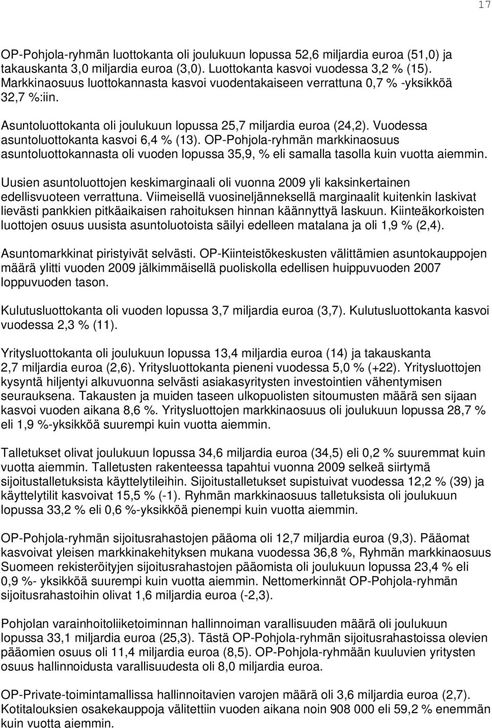 Vuodessa asuntoluottokanta kasvoi 6,4 % (13). OP-Pohjola-ryhmän markkinaosuus asuntoluottokannasta oli vuoden lopussa 35,9, % eli samalla tasolla kuin vuotta aiemmin.