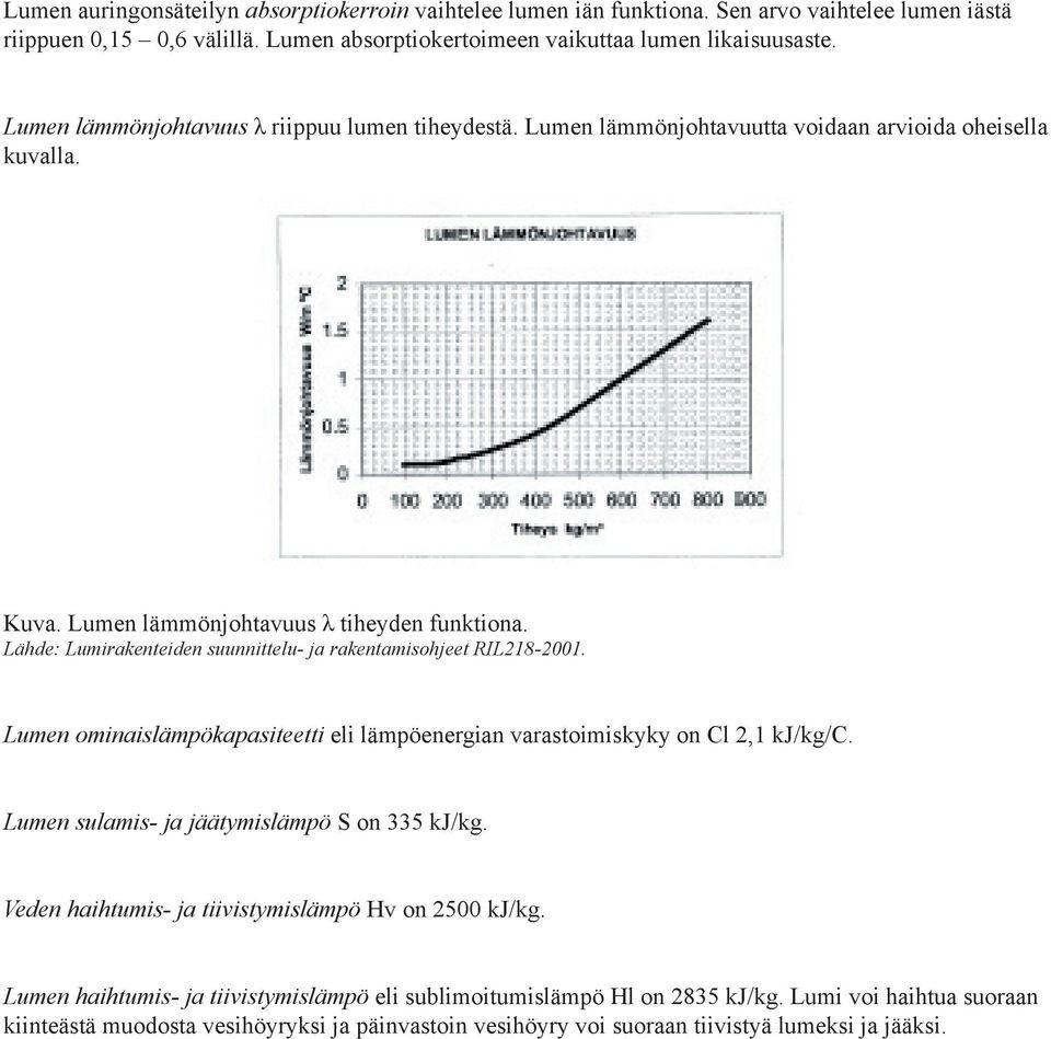 Lumen lämmönjohtavuus λ tiheyden funktiona. Lumen ominaislämpökapasiteetti eli lämpöenergian varastoimiskyky on Cl 2,1 kj/kg/c. Lumen sulamis- ja jäätymislämpö S on 335 kj/kg.