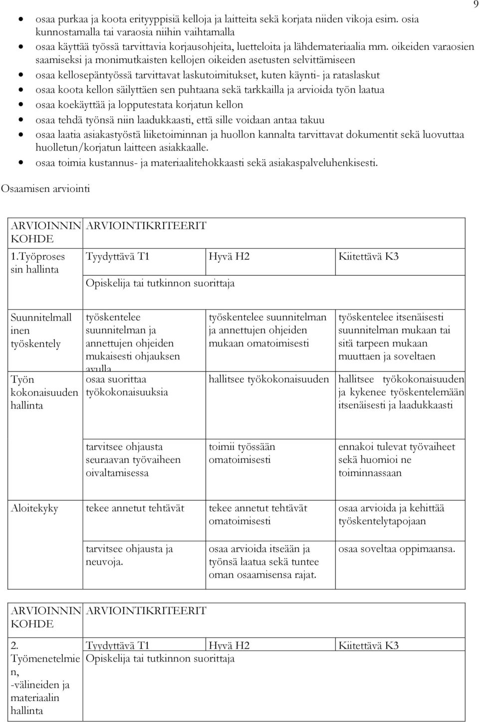 oikeiden varaosien saamiseksi ja monimutkaisten kellojen oikeiden asetusten selvittämiseen osaa kellosepäntyössä tarvittavat laskutoimitukset, kuten käynti- ja rataslaskut osaa koota kellon