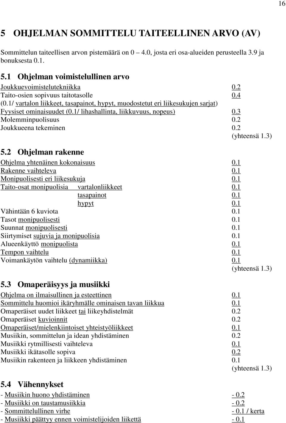 3 Molemminpuolisuus 0.2 Joukkueena tekeminen 0.2 (yhteensä 1.3) 5.2 Ohjelman rakenne Ohjelma yhtenäinen kokonaisuus 0.1 Rakenne vaihteleva 0.1 Monipuolisesti eri liikesukuja 0.