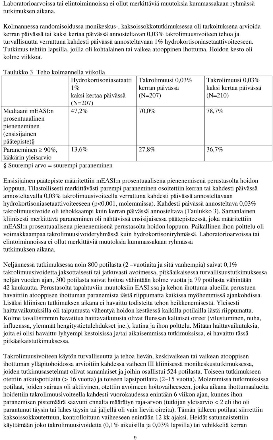 verrattuna kahdesti päivässä annosteltavaan 1% hydrokortisoniasetaattivoiteeseen. Tutkimus tehtiin lapsilla, joilla oli kohtalainen tai vaikea atooppinen ihottuma. Hoidon kesto oli kolme viikkoa.