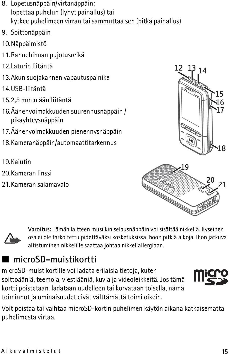 Kameranäppäin/automaattitarkennus 19.Kaiutin 20.Kameran linssi 21.Kameran salamavalo Varoitus: Tämän laitteen musiikin selausnäppäin voi sisältää nikkeliä.