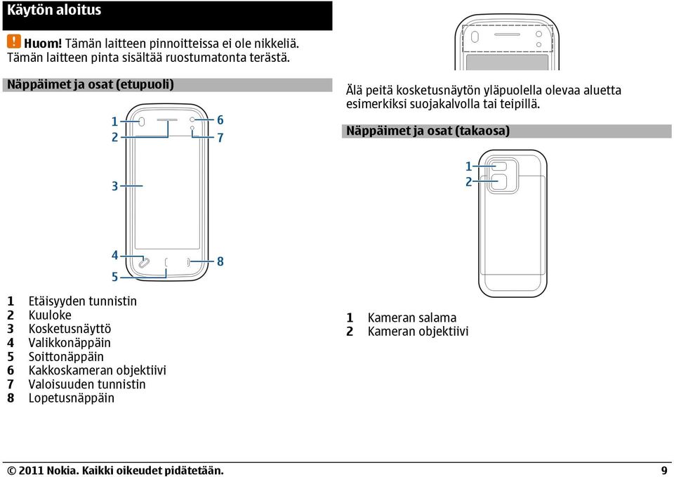 Näppäimet ja osat (etupuoli) Älä peitä kosketusnäytön yläpuolella olevaa aluetta esimerkiksi suojakalvolla tai