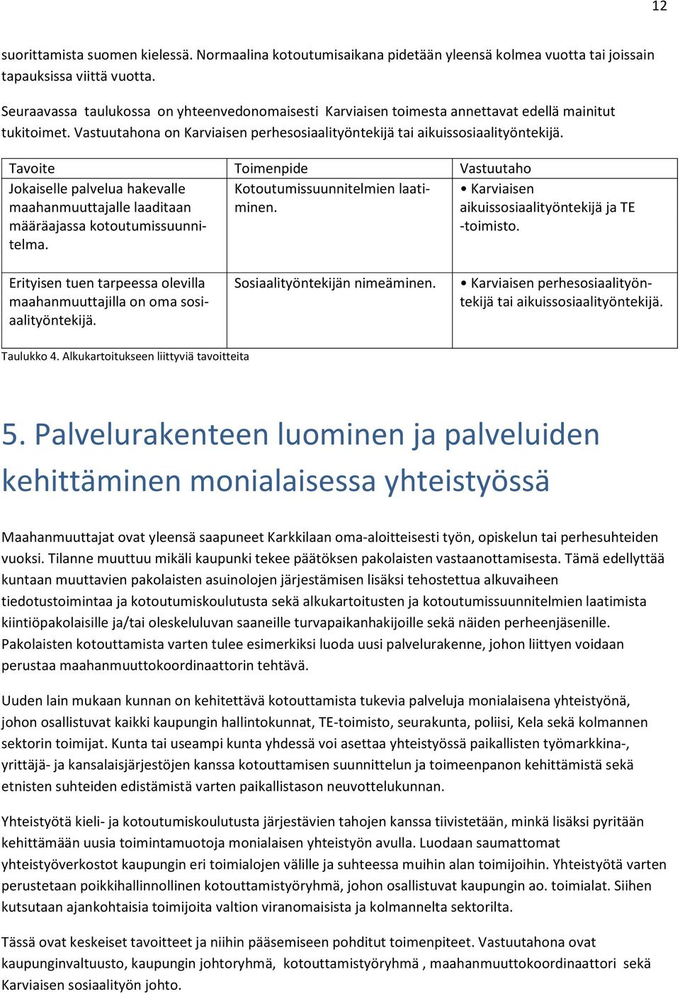 Tavoite Toimenpide Vastuutaho Jokaiselle palvelua hakevalle maahanmuuttajalle laaditaan määräajassa kotoutumissuunnitelma. Kotoutumissuunnitelmien laatiminen.