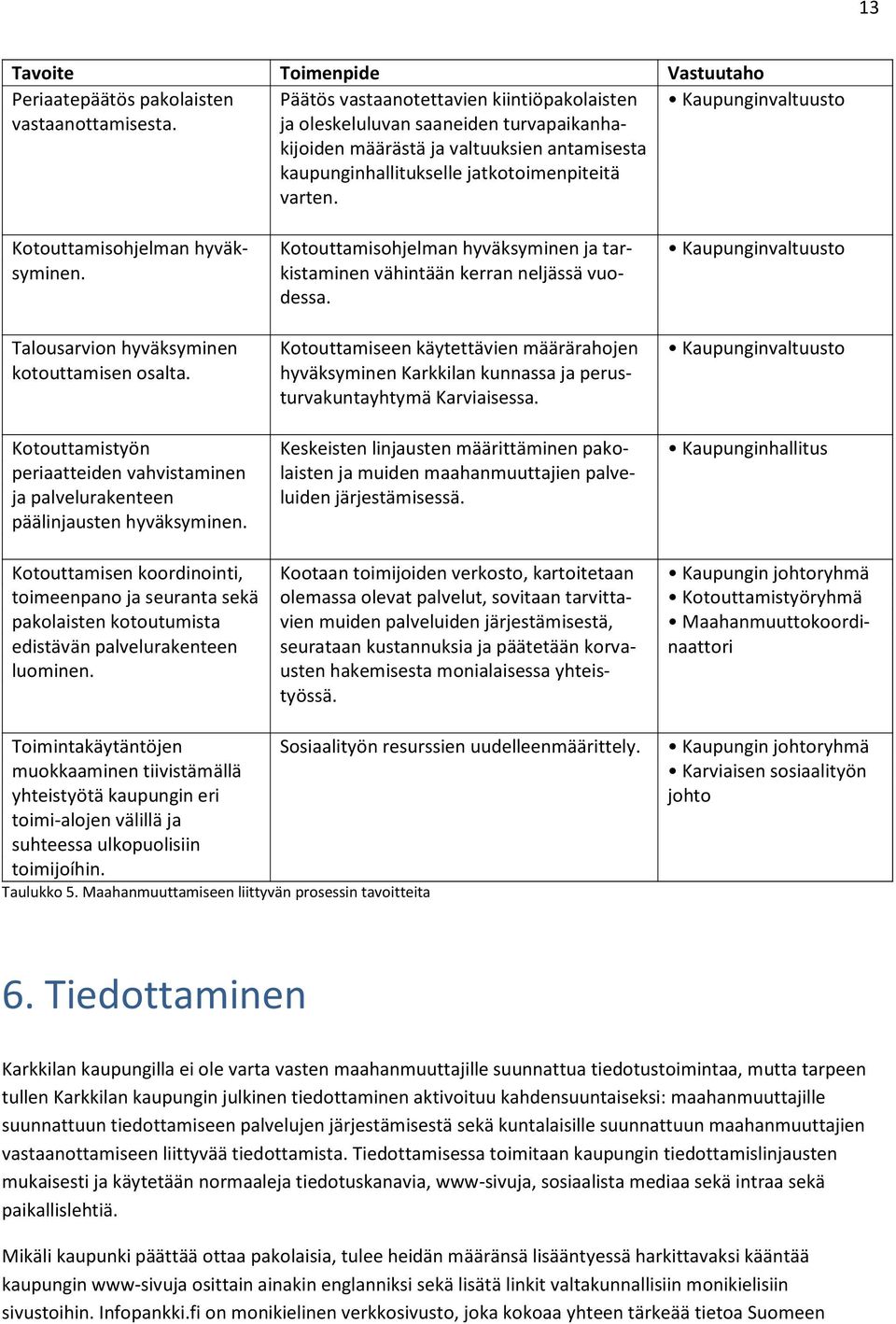 Kaupunginvaltuusto Kotouttamisohjelman hyväksyminen. Talousarvion hyväksyminen kotouttamisen osalta. Kotouttamistyön periaatteiden vahvistaminen ja palvelurakenteen päälinjausten hyväksyminen.