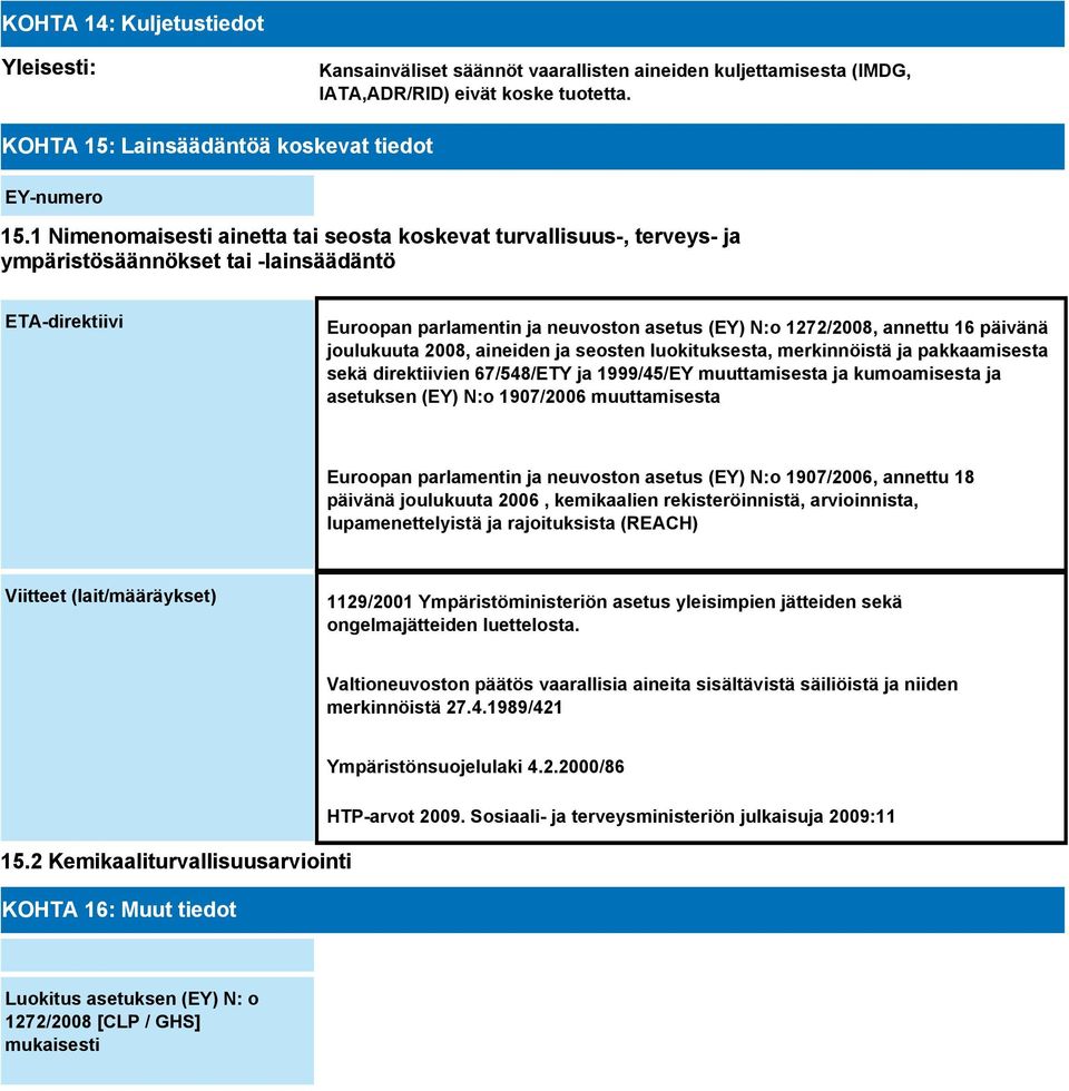 päivänä joulukuuta 2008, aineiden ja seosten luokituksesta, merkinnöistä ja pakkaamisesta sekä direktiivien 67/548/ETY ja 1999/45/EY muuttamisesta ja kumoamisesta ja asetuksen (EY) N:o 1907/2006