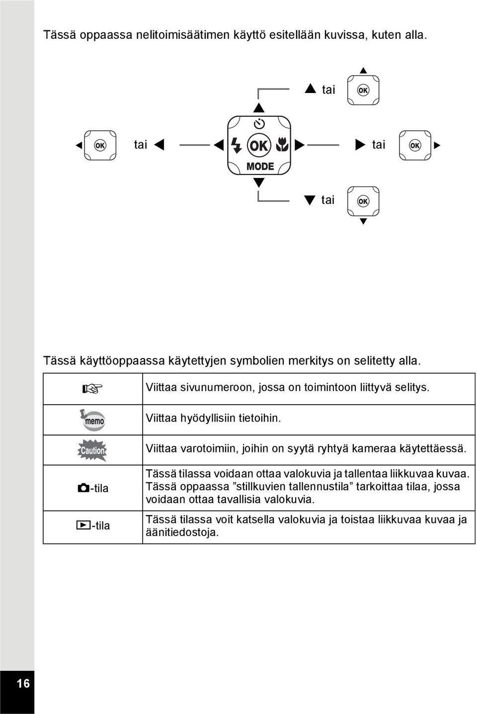 1 Viittaa sivunumeroon, jossa on toimintoon liittyvä selitys. Viittaa hyödyllisiin tietoihin.