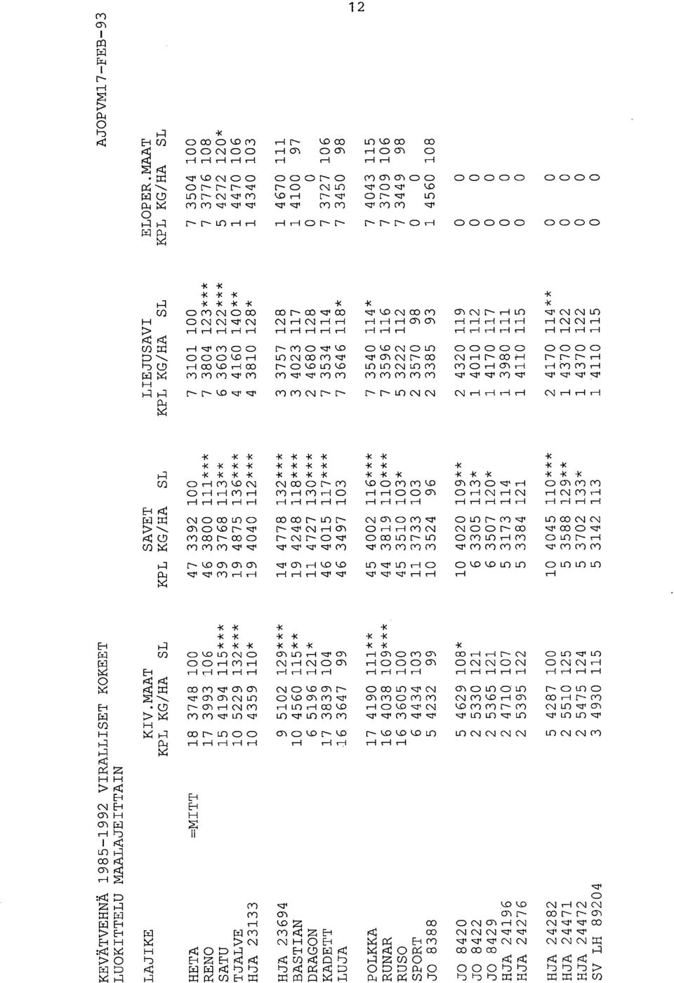 11 e\i 1 esj r- r- oo r- r- r- CD CO LO OD r- cp Lo 111 LO e\i 111 1 1 1 1 1 oi 1 1 1 1 d" P1 1 1 1 1 1 1 1 sr P- r- LO cr cr m m r- r- r- r- r-1 r-1 r-1 i- -I< C..n CD 1 LO e9 C 1 CO r- m LO m m (.