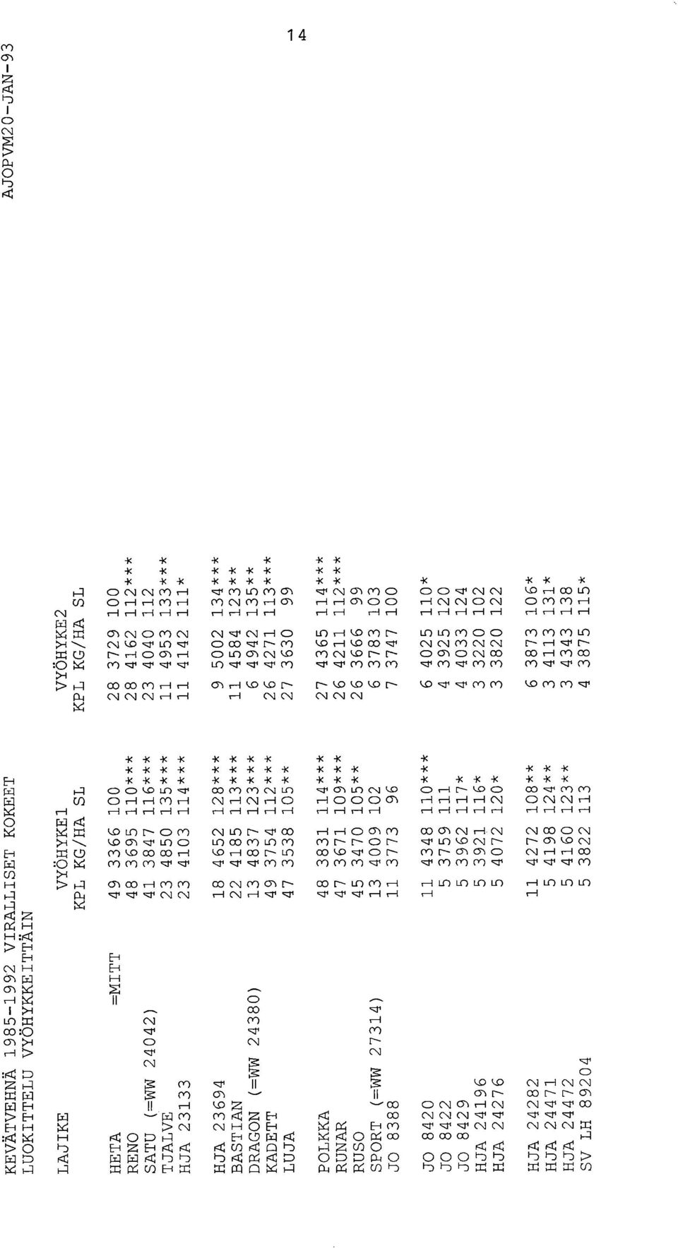 o cr) N Le, r- r- CDcy)CD c\i co co -) cr, cr, cr) co cs)r r-- r- r- Lo m cr, C 1 C \I \I \I -1< -I< -i< -1( < < -I< < -)< -)< < El i-1 LO )c-) cr ('r) (r) (".