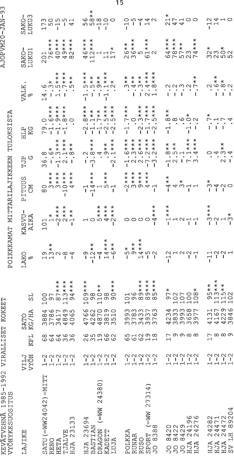 . (-1 C\1 r- m cv 11) 11-) fz C\1,---1 U) -1( -I< -Y< 9< < 9<9< k.( po uo r- u-) u-) 11-) Cr) es.1 (n (n C\I C\1 C\1 rs C)1 k. N 1- i< O\.