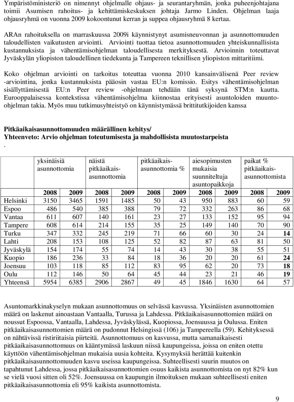 ARAn rahoituksella on marraskuussa 2009i käynnistynyt asumisneuvonnan ja asunnottomuuden taloudellisten vaikutusten arviointi.