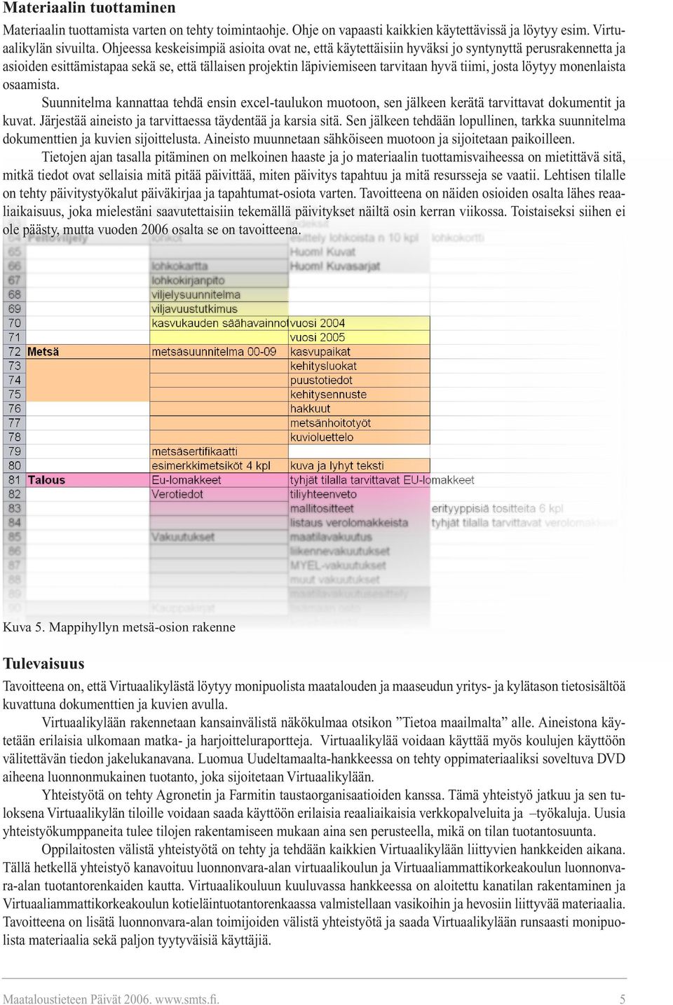 löytyy monenlaista osaamista. Suunnitelma kannattaa tehdä ensin excel-taulukon muotoon, sen jälkeen kerätä tarvittavat dokumentit ja kuvat. Järjestää aineisto ja tarvittaessa täydentää ja karsia sitä.