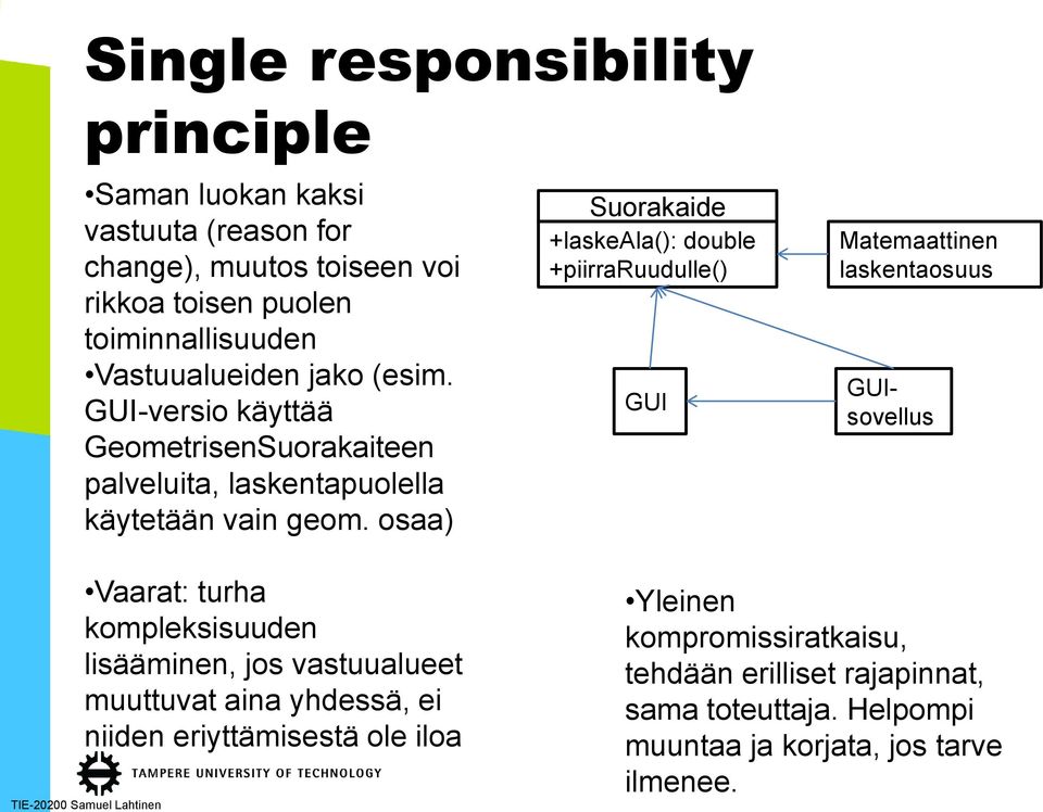 osaa) Suorakaide +laskeala(): double +piirraruudulle() GUI Matemaattinen laskentaosuus GUIsovellus Vaarat: turha kompleksisuuden lisääminen, jos