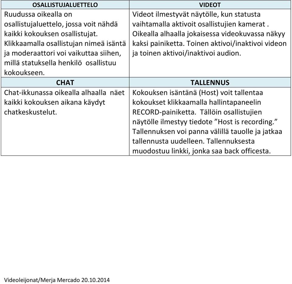 CHAT Chat-ikkunassa oikealla alhaalla näet kaikki kokouksen aikana käydyt chatkeskustelut. VIDEOT Videot ilmestyvät näytölle, kun statusta vaihtamalla aktivoit osallistujien kamerat.