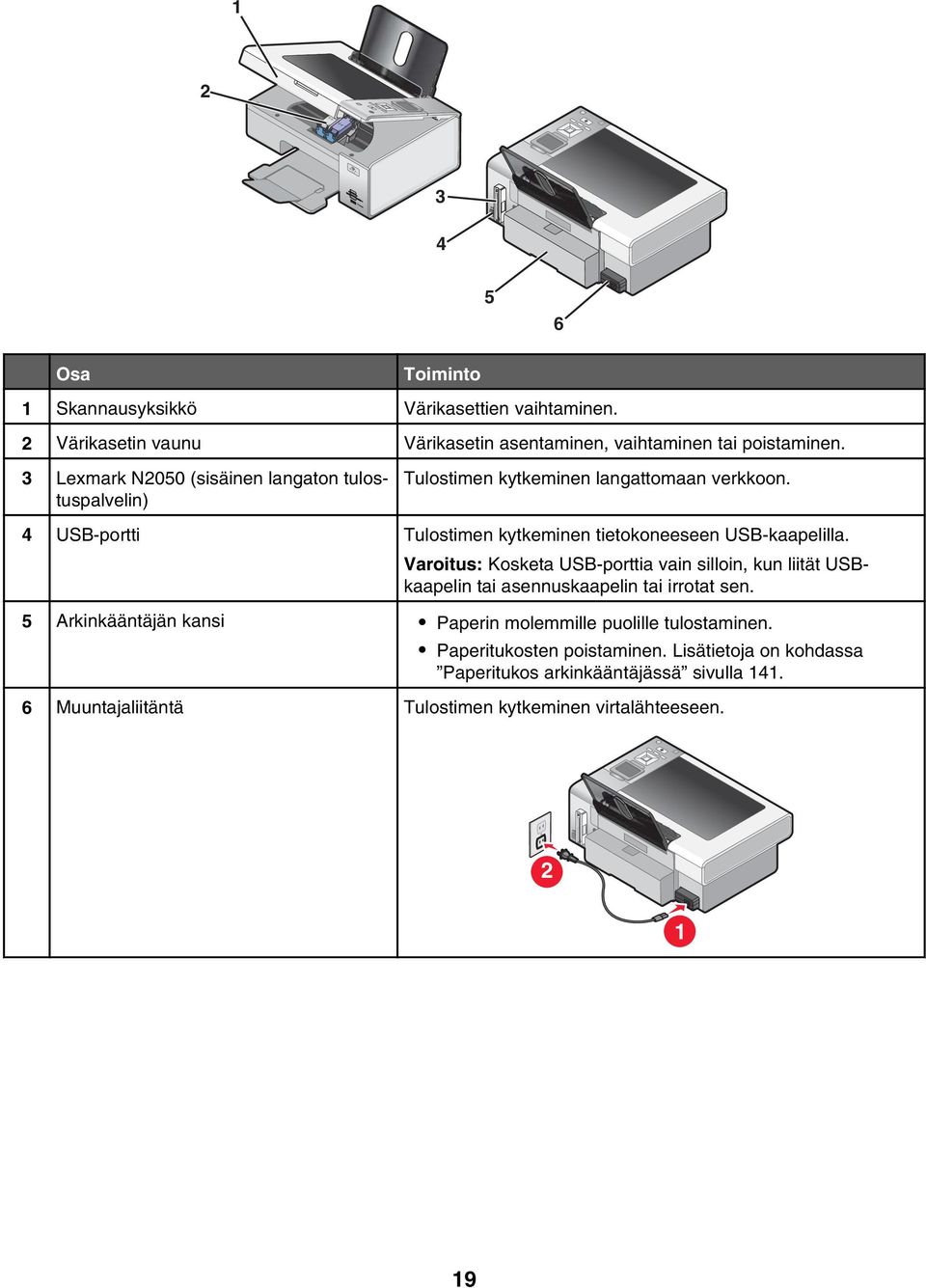 Varoitus: Kosketa USB-porttia vain silloin, kun liität USBkaapelin tai asennuskaapelin tai irrotat sen.