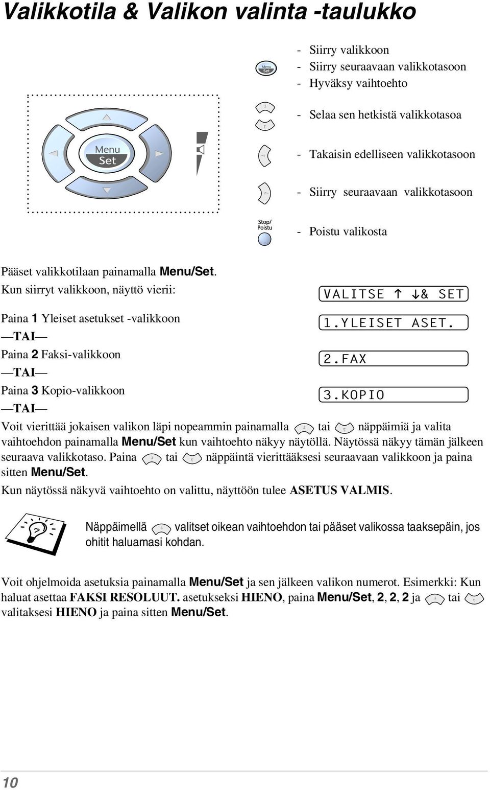 TAI Paina 2 Faksi-valikkoon 2.FAX TAI Paina 3 Kopio-valikkoon 3.