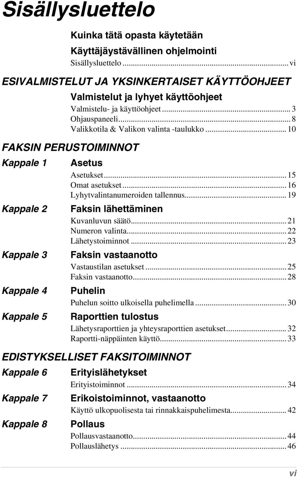 .. 10 FAKSIN PERUSTOIMINNOT Kappale 1 Kappale 2 Kappale 3 Kappale 4 Kappale 5 Asetus Asetukset... 15 Omat asetukset... 16 Lyhytvalintanumeroiden tallennus... 19 Faksin lähettäminen Kuvanluvun säätö.