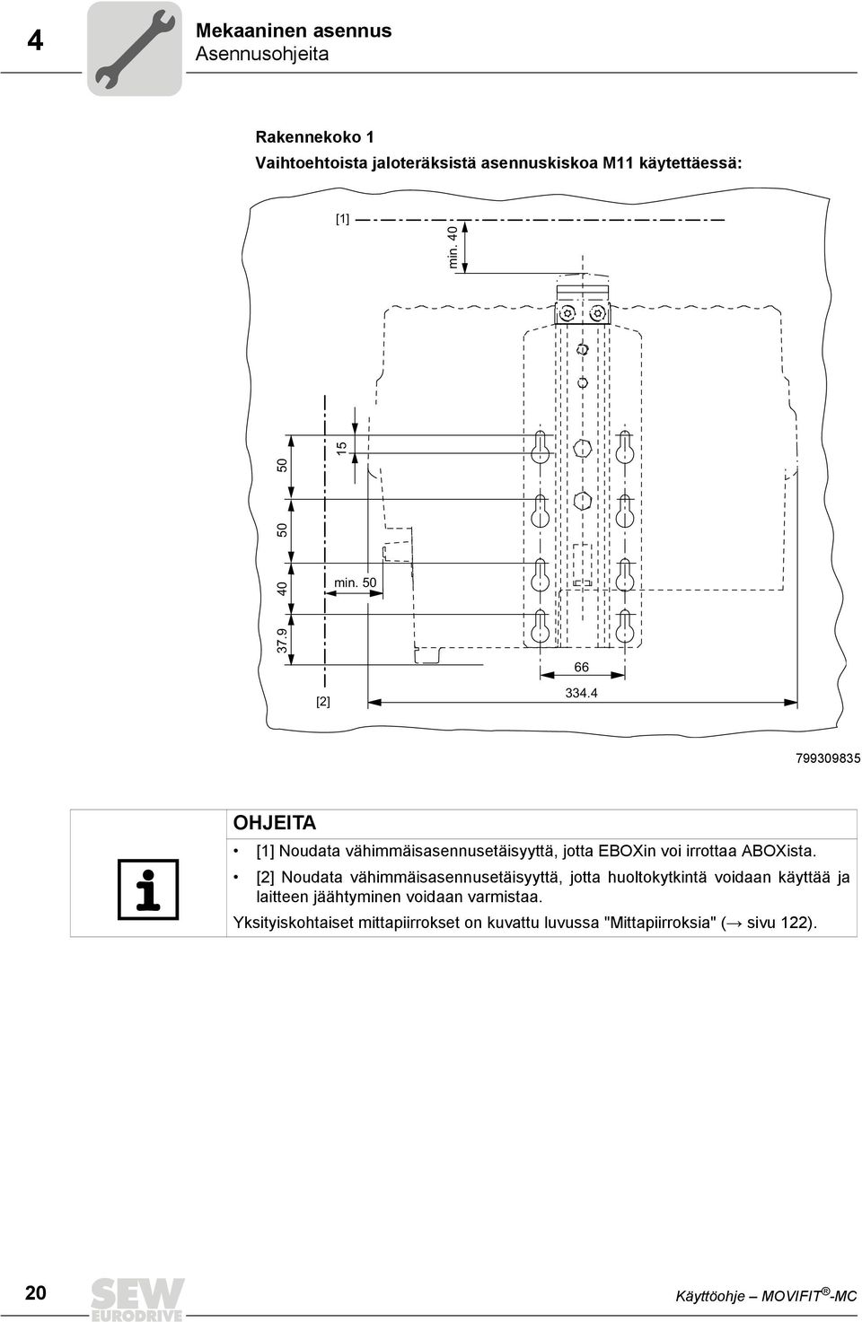 4 799309835 OHJEITA [1] Noudata vähimmäisasennusetäisyyttä, jotta EBOXin voi irrottaa ABOXista.