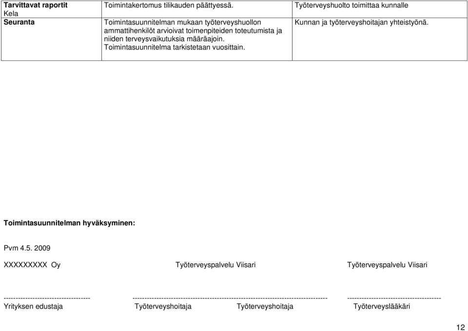 Toimintasuunnitelma tarkistetaan vuosittain. Työterveyshuolto toimittaa kunnalle Kunnan ja työterveyshoitajan yhteistyönä. Toimintasuunnitelman hyväksyminen: Pvm 4.5.