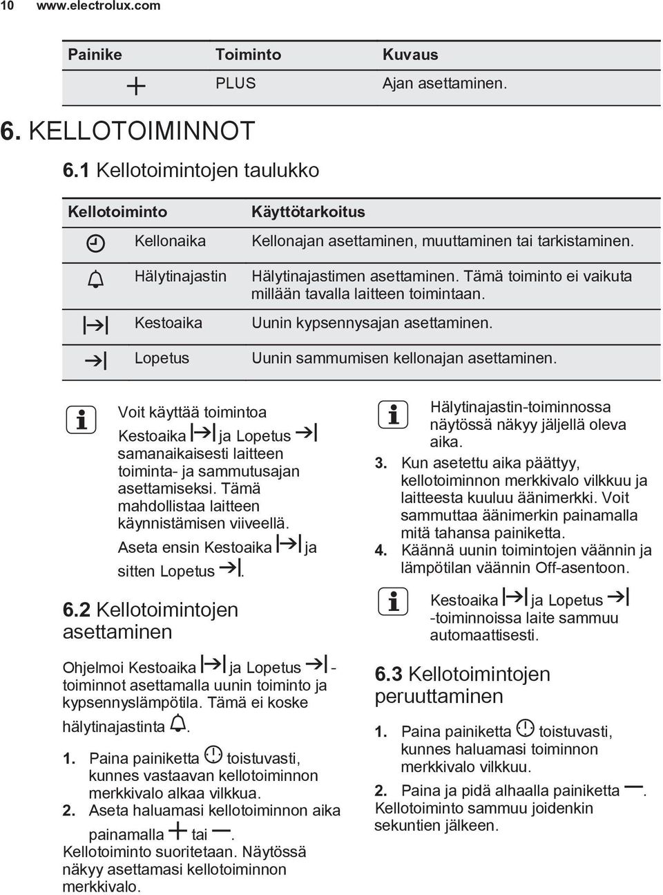 Tämä toiminto ei vaikuta millään tavalla laitteen toimintaan. Uunin kypsennysajan asettaminen. Uunin sammumisen kellonajan asettaminen.