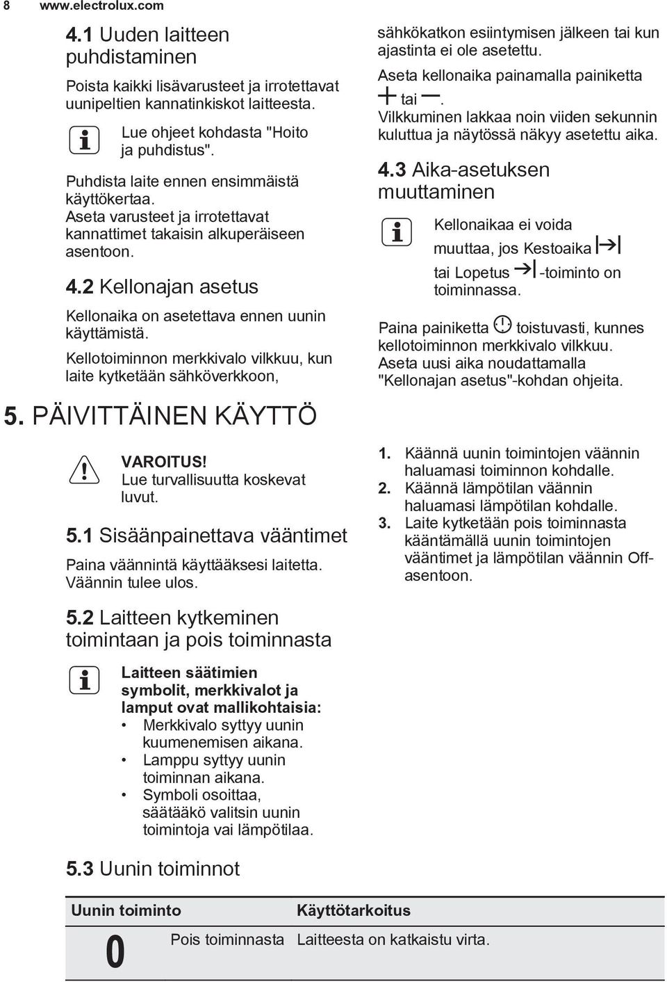 Kellotoiminnon merkkivalo vilkkuu, kun laite kytketään sähköverkkoon, 5. PÄIVITTÄINEN KÄYTTÖ Lue turvallisuutta koskevat luvut. 5.1 Sisäänpainettava vääntimet Paina väännintä käyttääksesi laitetta.