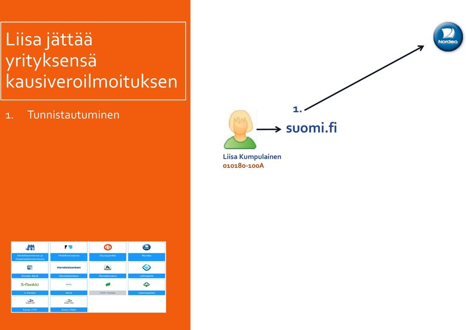 Tunnistautuminen 1. suomi.