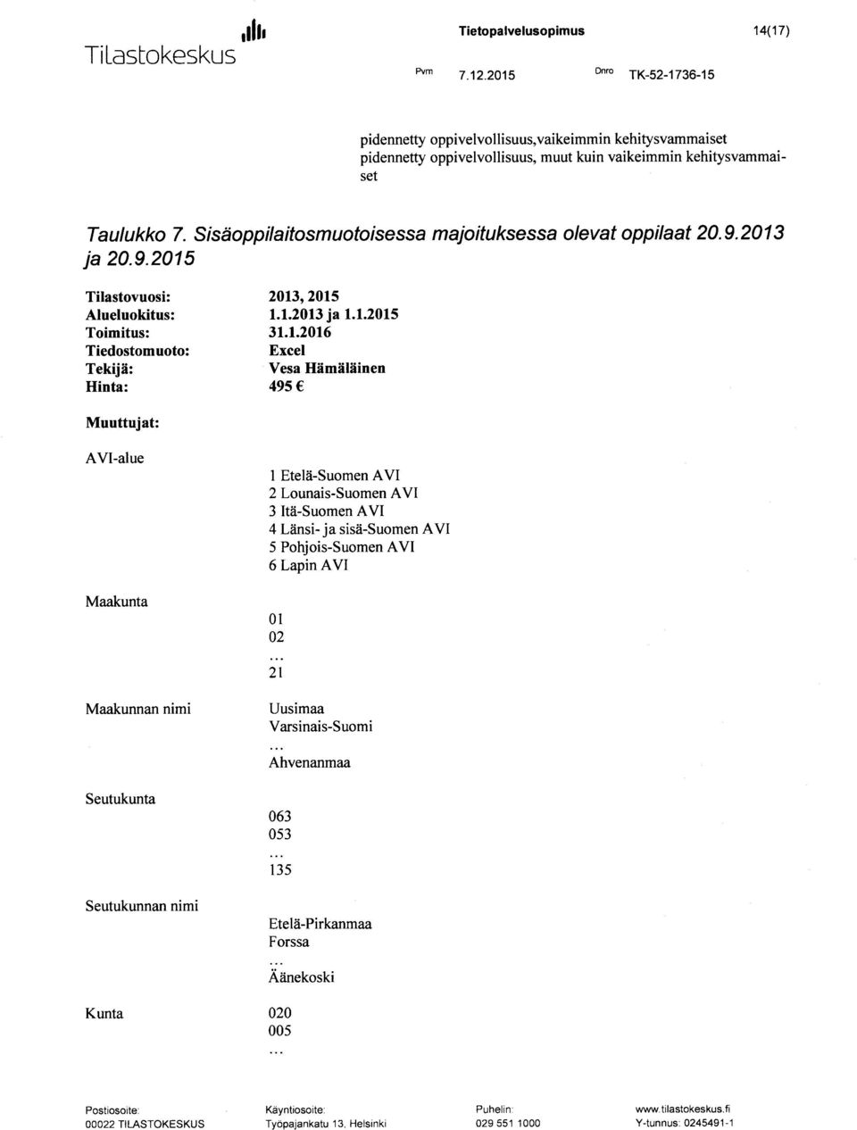 Sisäoppilaitosmuotoisessa majoituksessa olevat oppilaat 20.9.2013