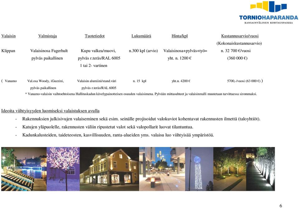 teräs/ral 6005 * Vanamo-valaisin vaihtoehtoisena Hallituskadun kävelypainotteisen osuuden valaisimena. Pylvään mittasuhteet ja valaisinmalli muutetaan tarvittaessa sirommaksi.
