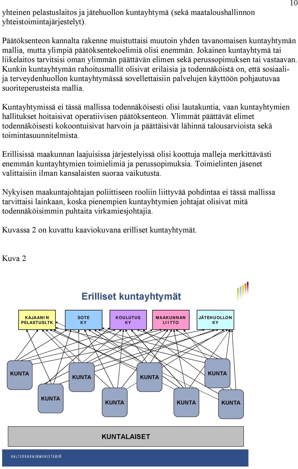 Jokainen kuntayhtymä tai liikelaitos tarvitsisi oman ylimmän päättävän elimen sekä perussopimuksen tai vastaavan.