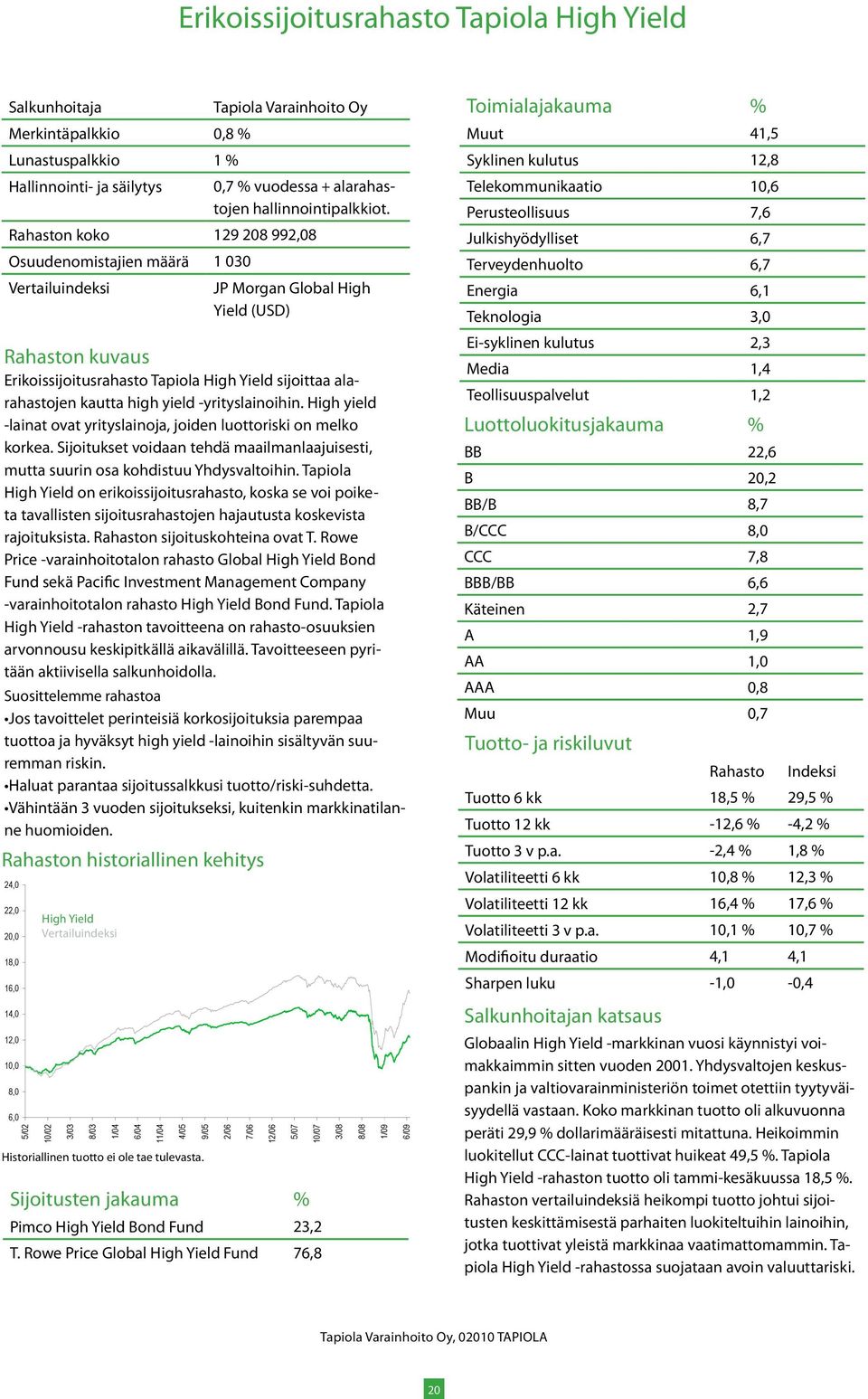 -yrityslainoihin. High yield -lainat ovat yrityslainoja, joiden luottoriski on melko korkea. Sijoitukset voidaan tehdä maailmanlaajuisesti, mutta suurin osa kohdistuu Yhdysvaltoihin.