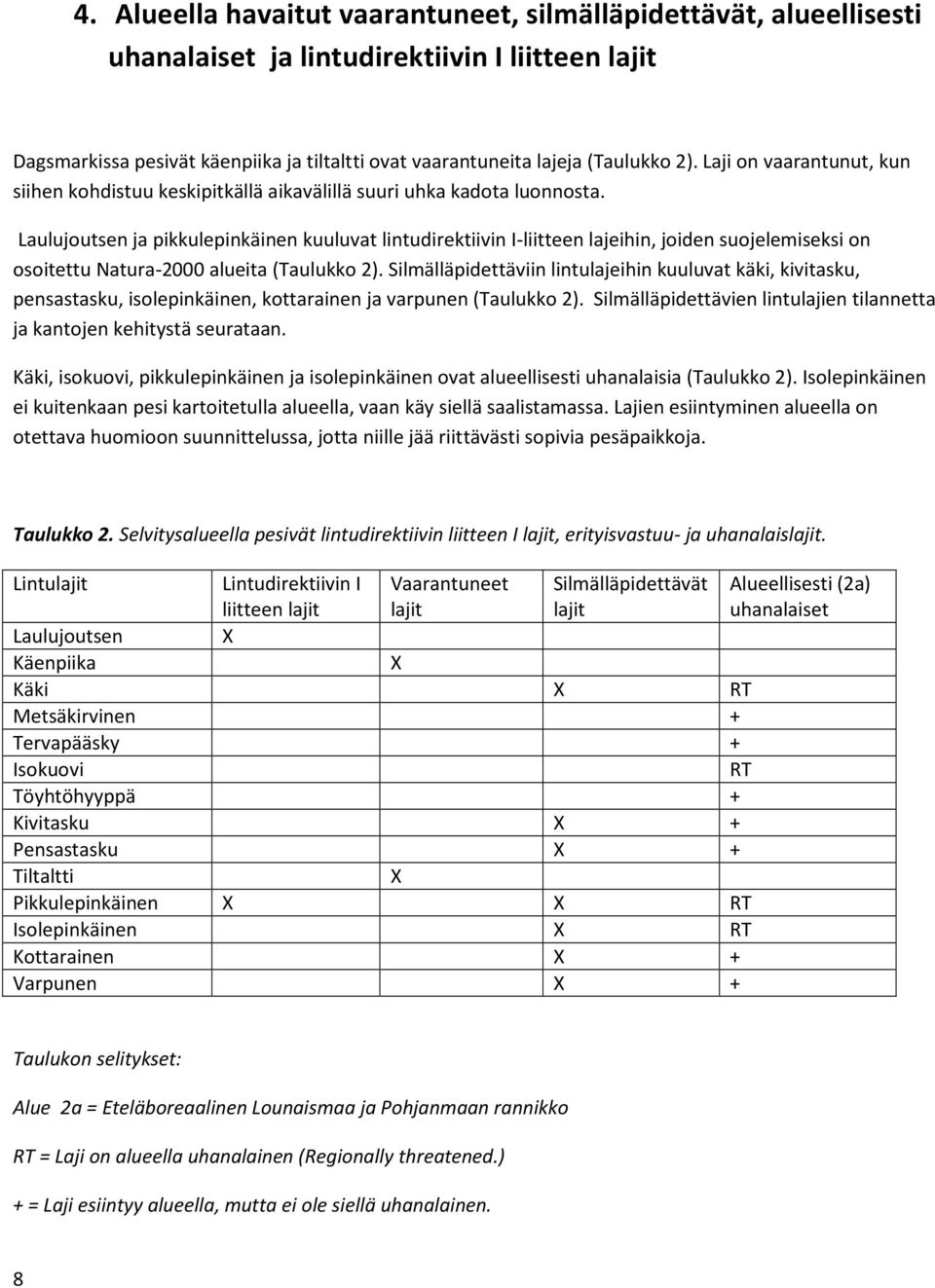 Laulujoutsen ja pikkulepinkäinen kuuluvat lintudirektiivin I-liitteen lajeihin, joiden suojelemiseksi on osoitettu Natura-2000 alueita (Taulukko 2).