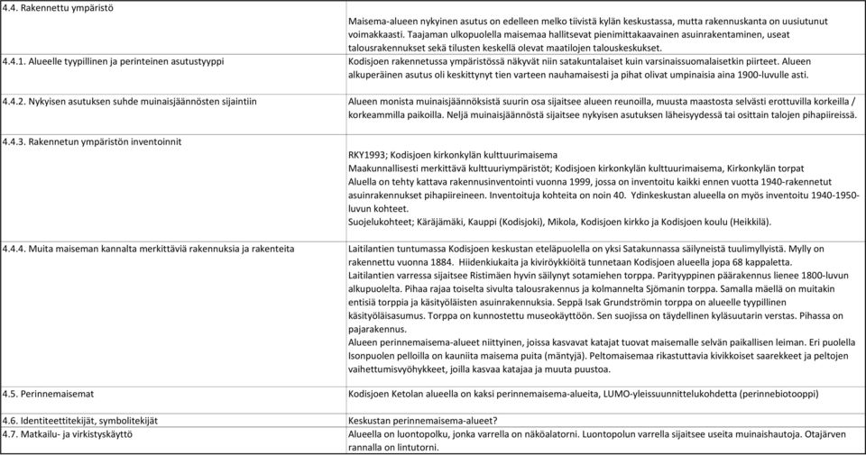 Alueelle tyypillinen ja perinteinen asutustyyppi Kodisjoen rakennetussa ympäristössä näkyvät niin satakuntalaiset kuin varsinaissuomalaisetkin piirteet.