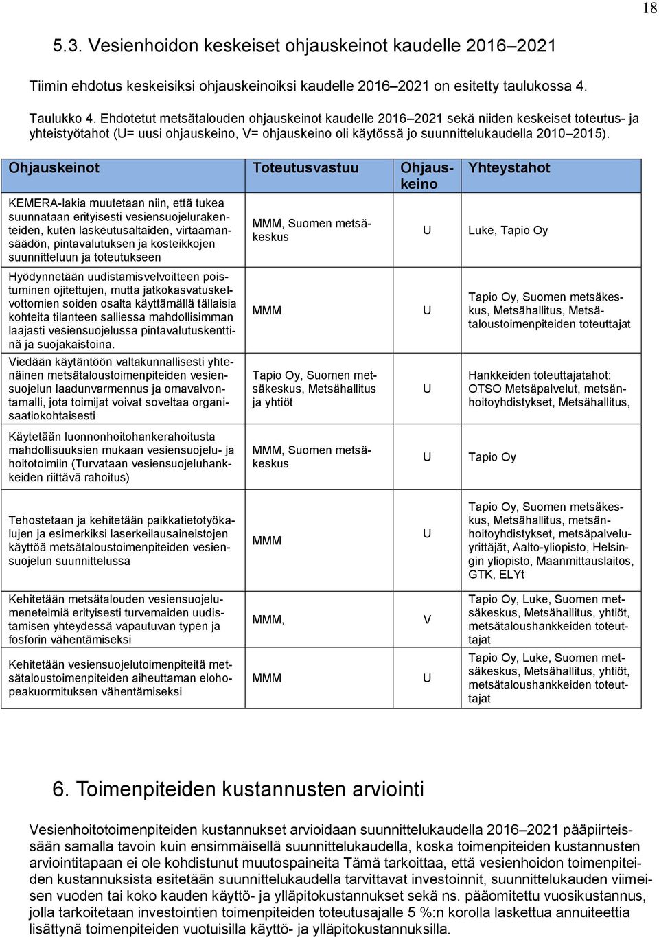 Ohjauskeinot Toteutusvastuu Ohjauskeino KEMERA-lakia muutetaan niin, että tukea suunnataan erityisesti vesiensuojelurakenteiden, kuten laskeutusaltaiden, virtaamansäädön, pintavalutuksen ja