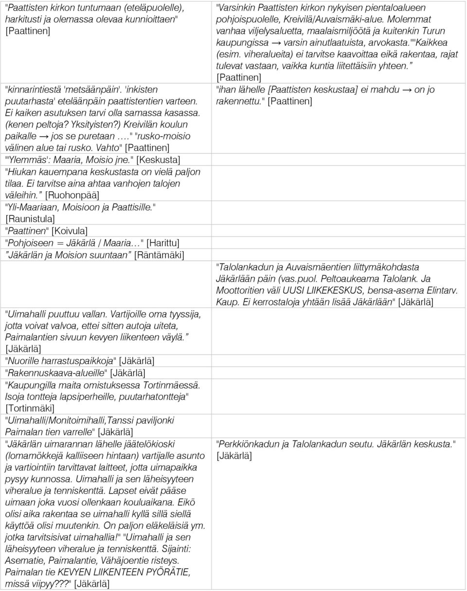 " [Keskusta] "Hiukan kauempana keskustasta on vielä paljon tilaa. Ei tarvitse aina ahtaa vanhojen talojen väleihin. [Ruohonpää] "Yli-Maariaan, Moisioon ja Paattisille.