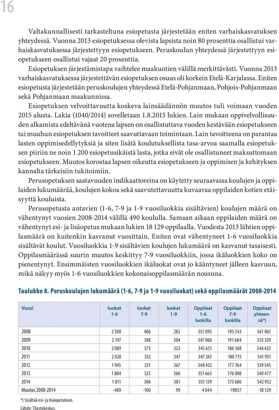 Peruskoulun yhteydessä järjestettyyn esiopetukseen osallistui vajaat 20 prosenttia. Esiopetuksen järjestämistapa vaihtelee maakuntien välillä merkittävästi.