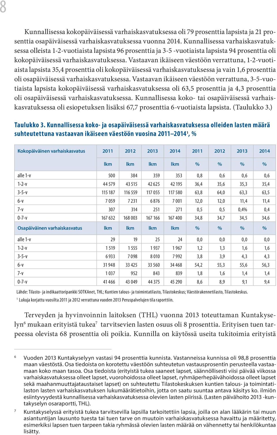 Vastaavan ikäiseen väestöön verrattuna, 1-2-vuotiaista lapsista 35,4 prosenttia oli kokopäiväisessä varhaiskasvatuksessa ja vain 1,6 prosenttia oli osapäiväisessä varhaiskasvatuksessa.