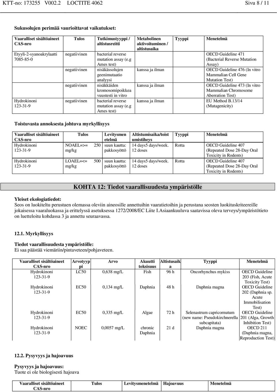 g Ames test) nisäkässolujen geenimutaatio analyysi nisäkkäiden kromosomipoikkea vuustesti in vitro bacterial reverse mutation assay (e.