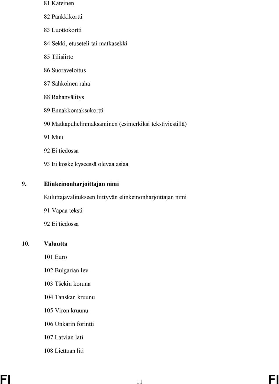 olevaa asiaa 9. Elinkeinonharjoittajan nimi Kuluttajavalitukseen liittyvän elinkeinonharjoittajan nimi 91 Vapaa teksti 92 Ei tiedossa 10.