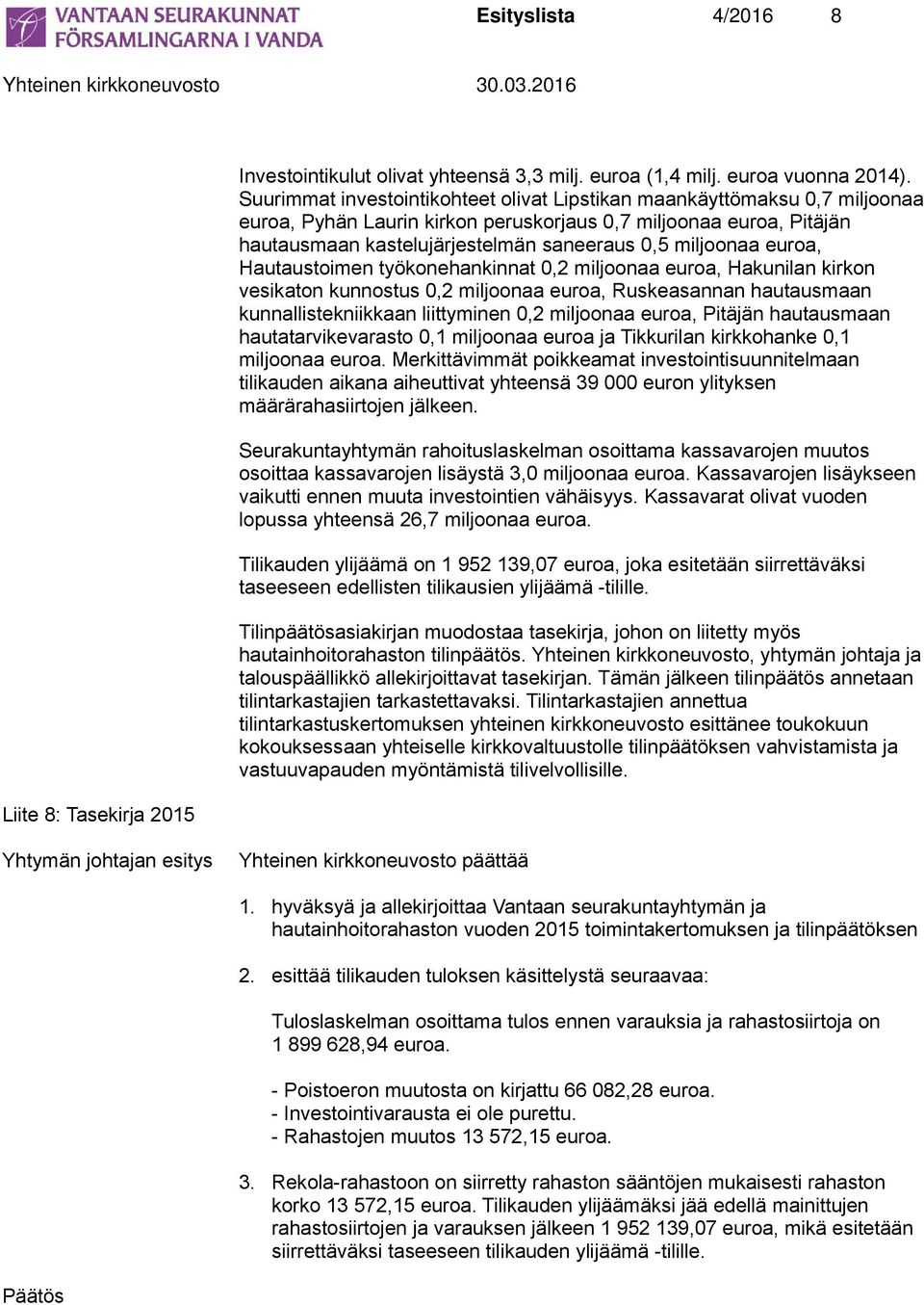 miljoonaa euroa, Hautaustoimen työkonehankinnat 0,2 miljoonaa euroa, Hakunilan kirkon vesikaton kunnostus 0,2 miljoonaa euroa, Ruskeasannan hautausmaan kunnallistekniikkaan liittyminen 0,2 miljoonaa