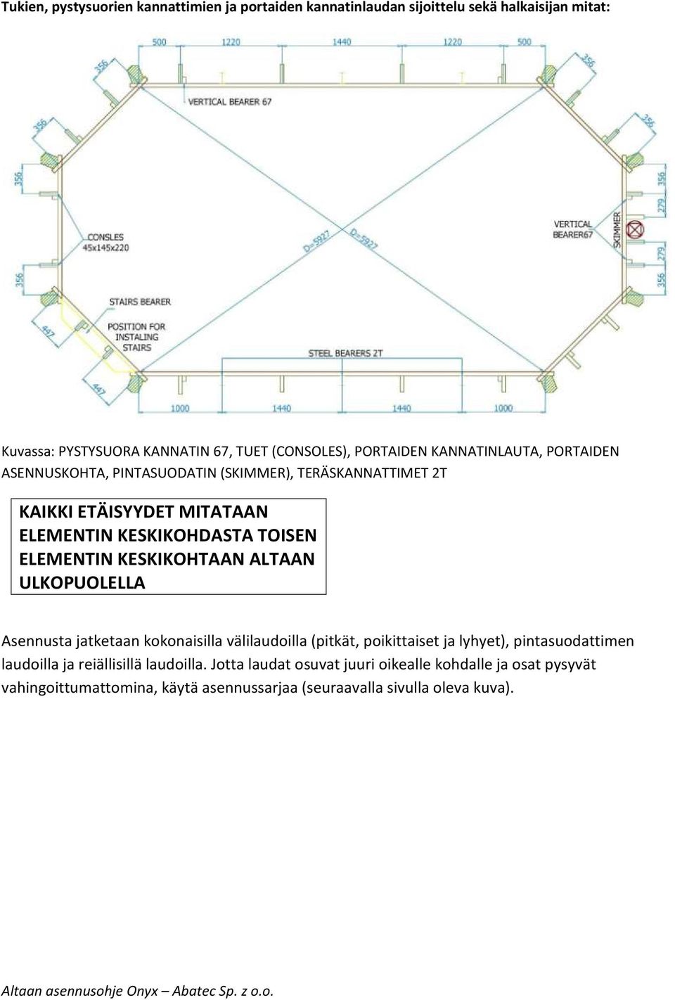 ELEMENTIN KESKIKOHTAAN ALTAAN ULKOPUOLELLA Asennusta jatketaan kokonaisilla välilaudoilla (pitkät, poikittaiset ja lyhyet), pintasuodattimen laudoilla