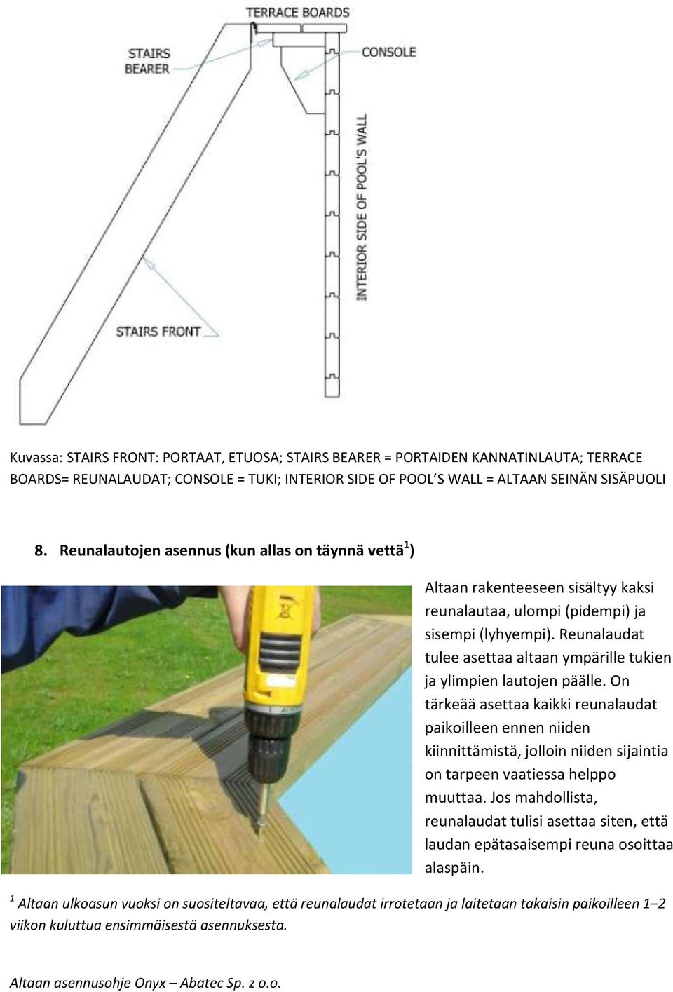 Reunalaudat tulee asettaa altaan ympärille tukien ja ylimpien lautojen päälle.