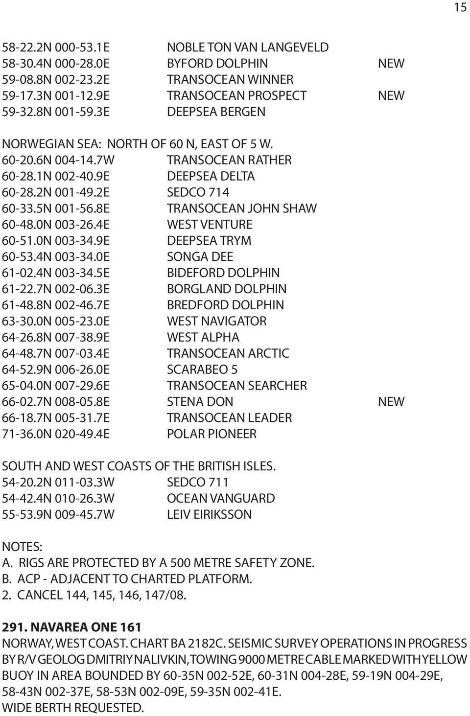 8E TRANSOCEAN JOHN SHAW 60-48.0N 003-26.4E WEST VENTURE 60-51.0N 003-34.9E DEEPSEA TRYM 60-53.4N 003-34.0E SONGA DEE 61-02.4N 003-34.5E BIDEFORD DOLPHIN 61-22.7N 002-06.3E BORGLAND DOLPHIN 61-48.