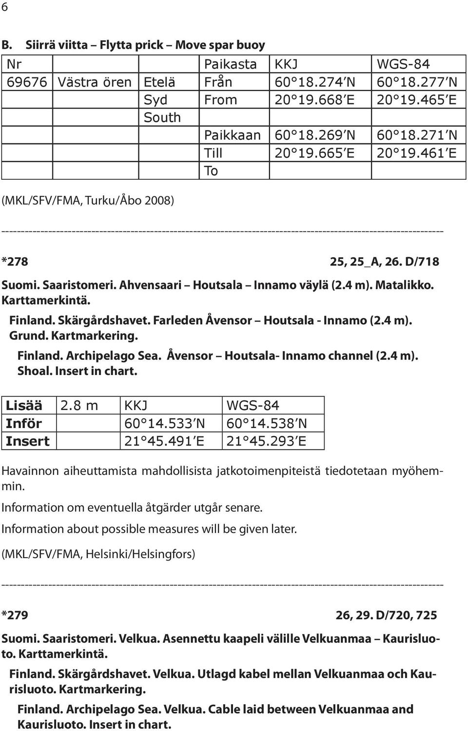 Skärgårdshavet. Farleden Åvensor Houtsala - Innamo (2.4 m). Grund. Kartmarkering. Finland. Archipelago Sea. Åvensor Houtsala- Innamo channel (2.4 m). Shoal. Insert in chart. Lisää 2.