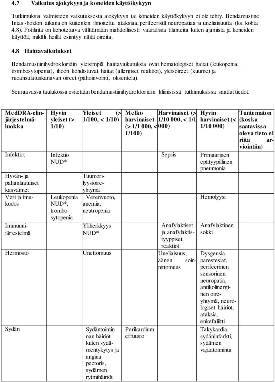 Potilaita on kehotettava välttämään mahdollisesti vaarallisia tilanteita kuten ajamista ja koneiden käyttöä, mikäli heillä esiintyy näitä oireita. 4.