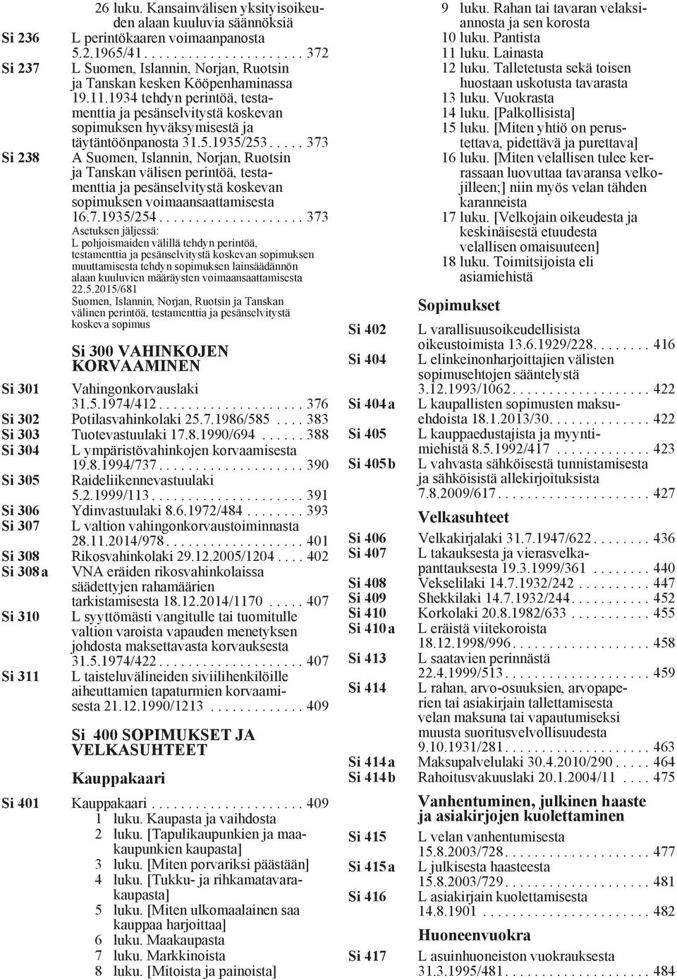 1934 tehdyn perintöä, testamenttia ja pesänselvitystä koskevan sopimuksen hyväksymisestä ja täytäntöönpanosta 31.5.1935/253.